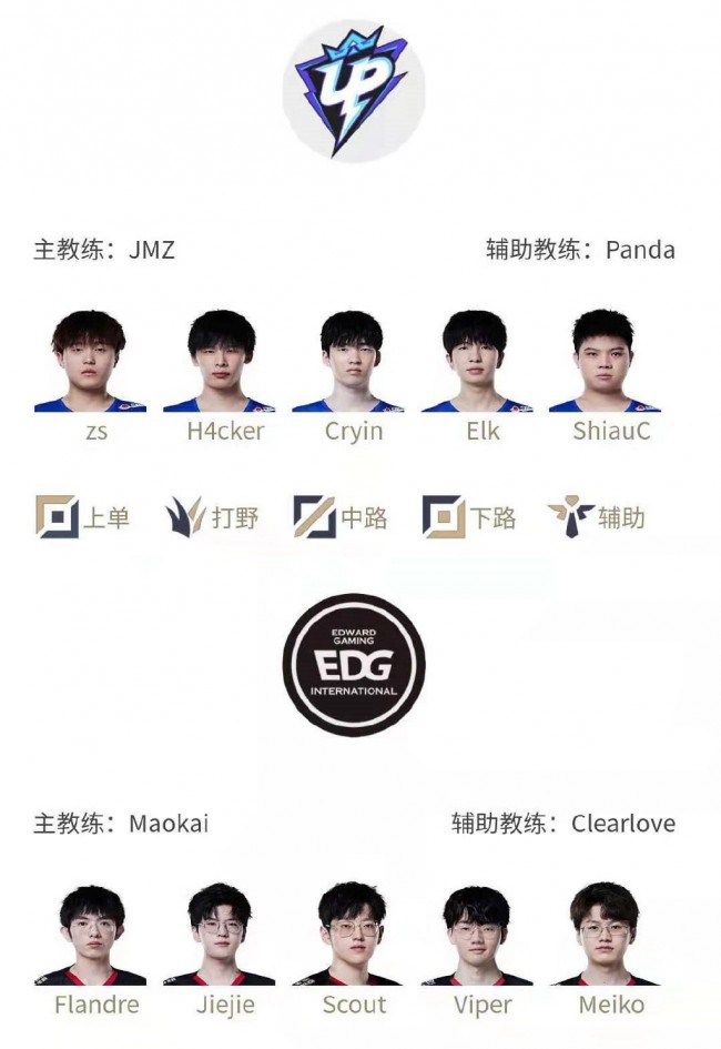 家都指出了