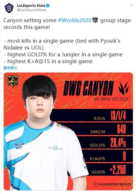 位球员未能