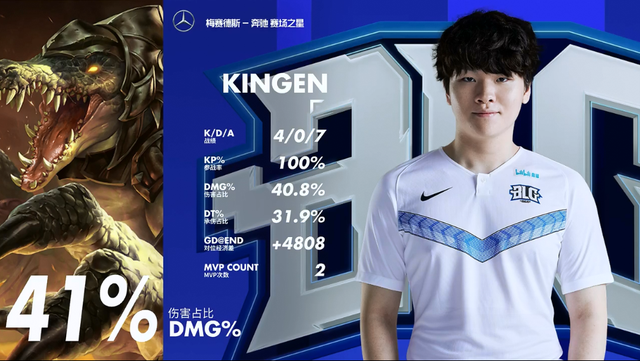 影响这场比 影响这场比