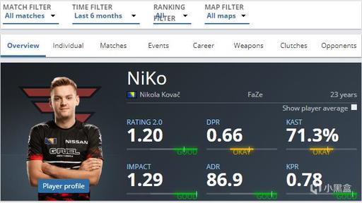 现转化为奖 现转化为奖