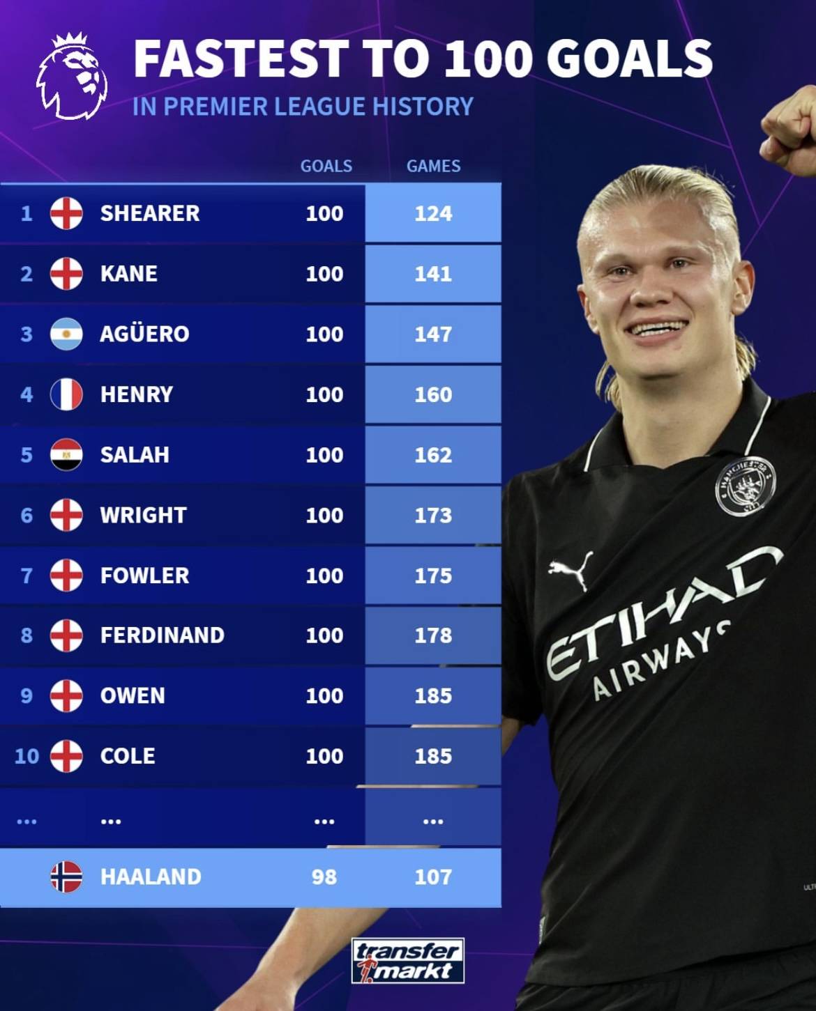 互动与二创 互动与二创