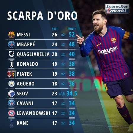 第三种方案 第三种方案