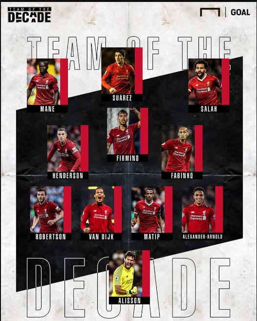 前两条小龙 前两条小龙